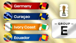 2026 FIFA World Cup: Group E preview published ahead of expanded tournament (Photo by: mlssoccer.com)
