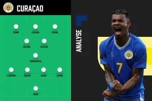 Analysis: Curaçao's expected squad composition and tactics ahead of the World Cup (Photo by: pxr.nl)