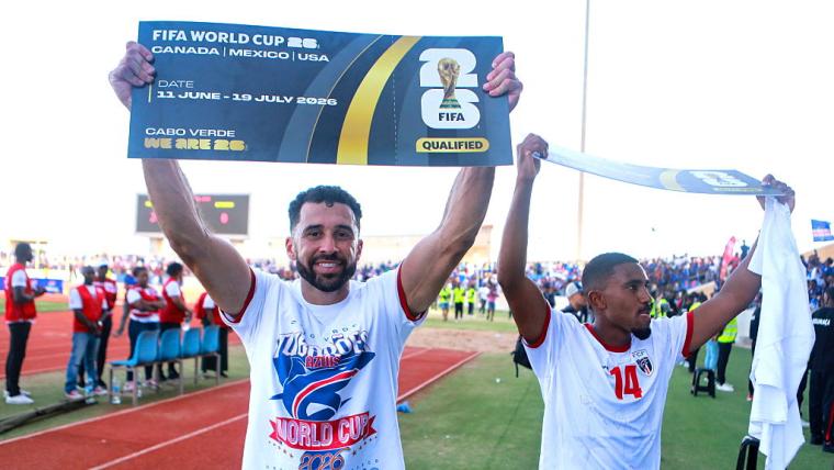 Curacao among smallest nations by population to feature at 2026 FIFA World Cup (Photo by: yimg.com)