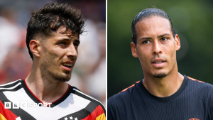 FIFA World Cup 2026: Germany and Netherlands assessed as potential European winners (Photo by: co.uk)