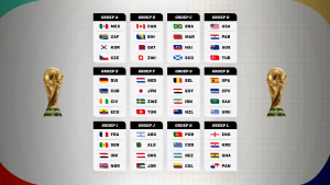 ESPN publishes full match schedule for 2026 FIFA World Cup from group stage to final (Photo by: espncdn.com)